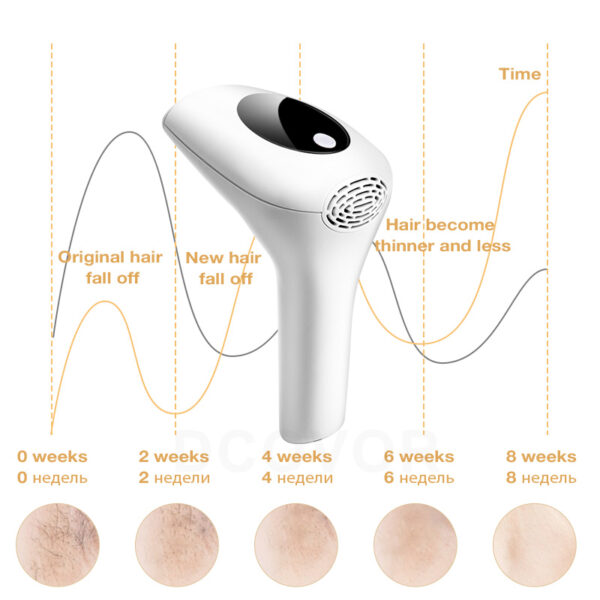 999999 Flashes 2020 New Laser Epilator Permanent IPL Photoepilator Hair Removal depiladora Painless electric Epilator Dropship - Image 6